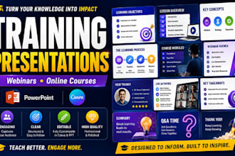 do training presentation design for webinars and online courses using canva, ppt