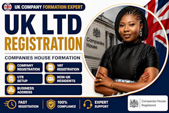 do uk ltd company registration uk company formation, vat registration, utr, eori
