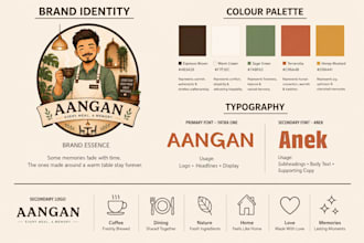 design modern cafe and restaurant branding