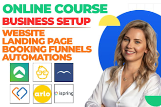setup lms platform course creation northpass skyprep arlo talentcards litmos crm