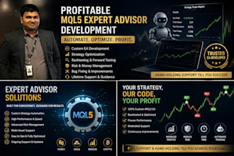 build strategy and code expert advisors that are profitable in forex markets