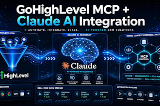 setup ghl mcp server claude ai integration ghl ai automation