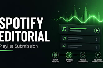 submit your song to spotify editorial playlists via spotify for artists