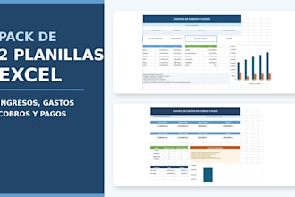 customize an excel template for your business