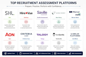 help you pass assessemnts like shl, hirevue, mettl, saville and korn ferry