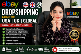 do ebay dropshipping on profit share