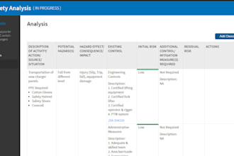 do technical report writing and professional electrical doc