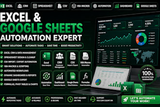 excel crm spreadsheet excel csv vba macros automation dashboard google sheets