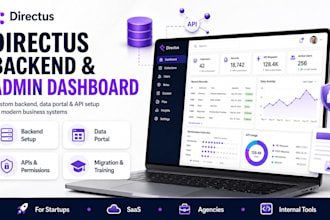 build a directus backend, data portal and admin dashboard