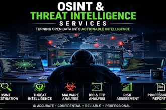 perform osint, cyber threat intelligence, and cybersecurity analysis