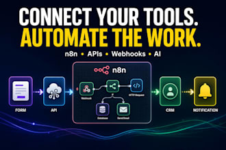 build n8n API and webhook automation workflows