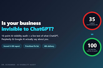 audit your website ai visibility on chatgpt perplexity and google ai