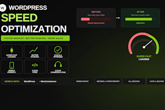 fix your wordpress speed and performance issues
