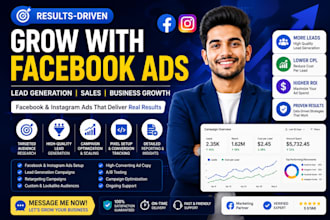 set up facebook ads, meta ads, fb marketing advertising campaign