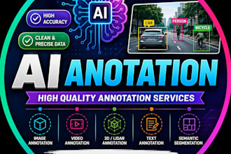 do ai image annotation, with bounding box polygon