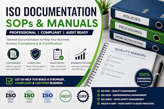 create iso 9001, 14001, 22000, haccp sops and gmp documents