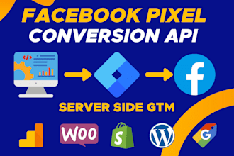 setup meta conversion API with stape and ga4 server side tracking