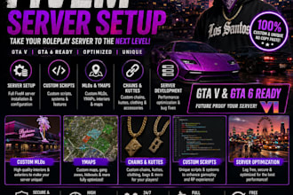fivem server setup promotion gtav gta6 mlos script ymap chains kuttes server dev