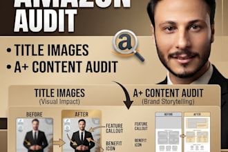 audit amazon product images infographics and a plus content