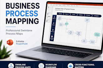 create business process maps and swim lane diagrams