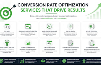 optimize your website for higher conversion rates and sales