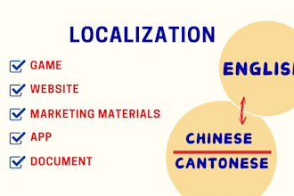 localize and translate your  websites or apps into chinese