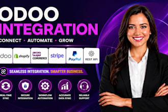integrate odoo with shopify woocommerce stripe paypal and rest api