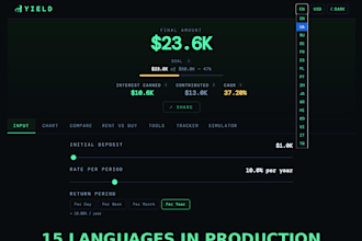 make your react or next js website multilingual with i18n