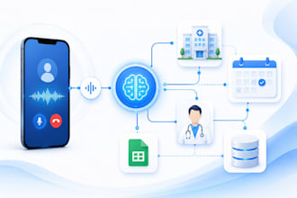 ai voice agents for customer support and appointment booking