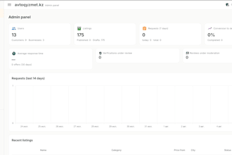 build a vuejs 3 web application