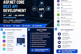 develop aspnet core rest api using csharp and dotnet