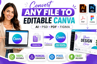 convert ai PSD PDF figma to fully editable canva templates professionally
