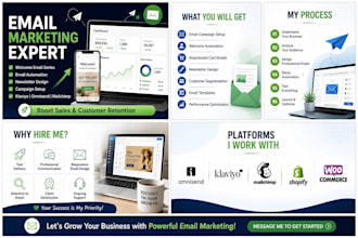 setup omnisend email marketing automation for shopify store