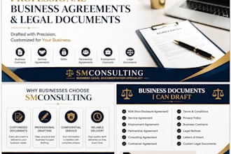 draft a professional business agreement, nda, privacy policy