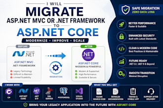 migrate asp net mvc or net framework to asp net core