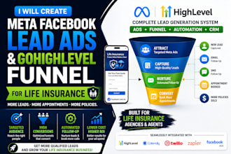 create meta facebook lead ads and gohighlevel funnel for life insurance
