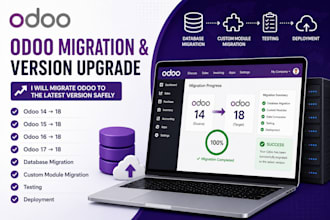migrate odoo to the latest version safely