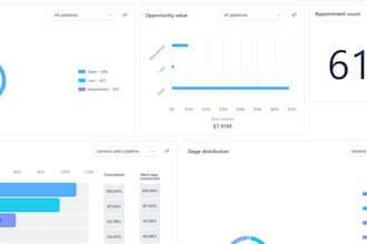 set up your CRM software for automated lead nurturing