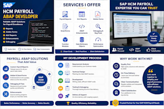 develop sap hcm payroll reports, adobe forms and abap solutions