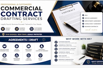 draft a professional nda, service agreement or legal contract