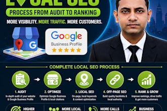 do the complete local SEO process from audit to ranking