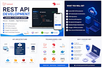 develop secure rest API using laravel or nestjs