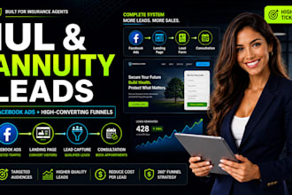 create facebook ads iul and annuity leads with high converting funnels