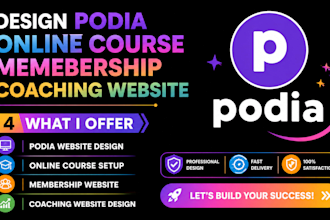 design podia online course memebership coaching website digital product redesign