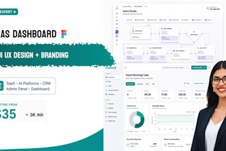 design modern saas dashboard UI UX in figma