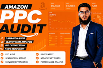audit and optimize amazon PPC campaigns