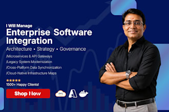 manage and lead enterprise software integration, API integration, AWS