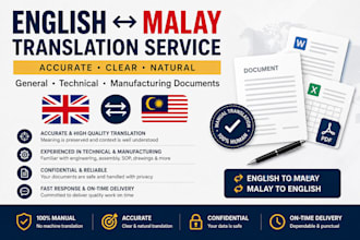 translate english to malay and malay to english
