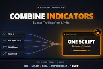 combine multiple tradingview indicators into one pine script