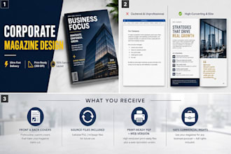 design a professional digital magazine cover or layout